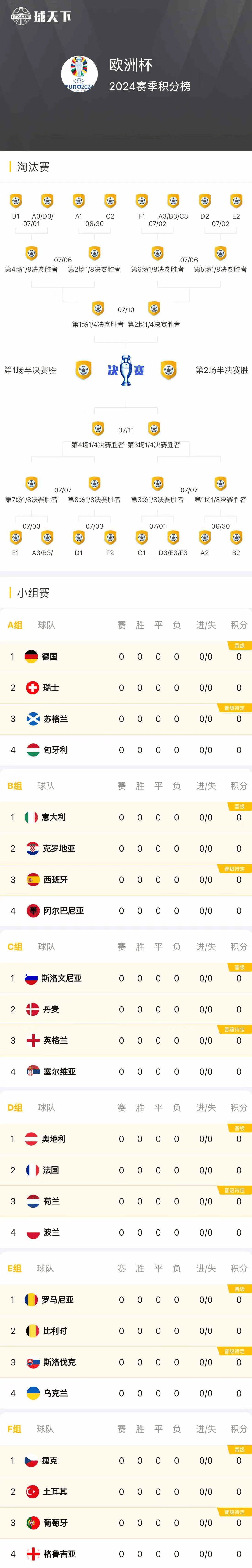 世俱杯2025-欧洲杯预选赛即将打响，各队拼尽全力争取晋级的简单介绍