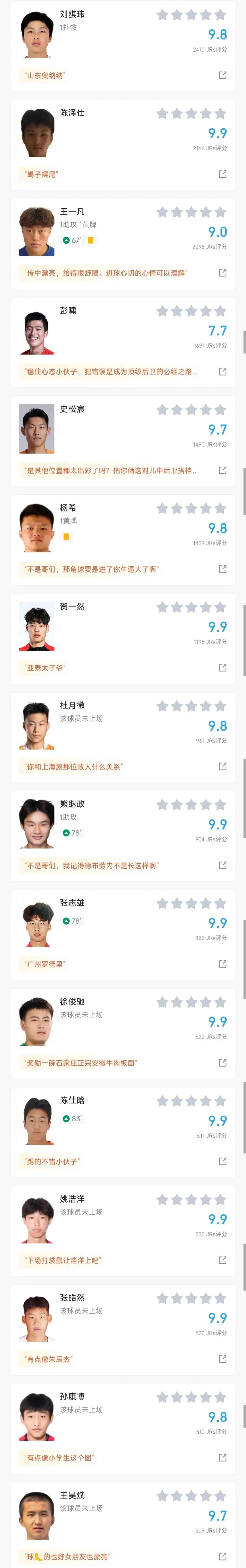 亚洲杯预选赛：紫队大获全胜，晋级至下一轮的简单介绍