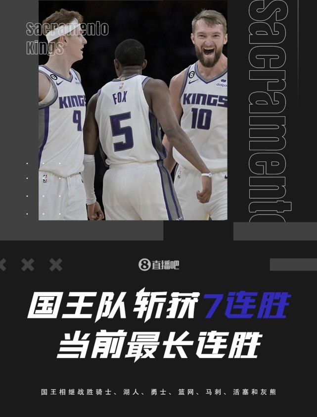 世俱杯2025-关于公牛逆转魔术，豪取七连胜的信息
