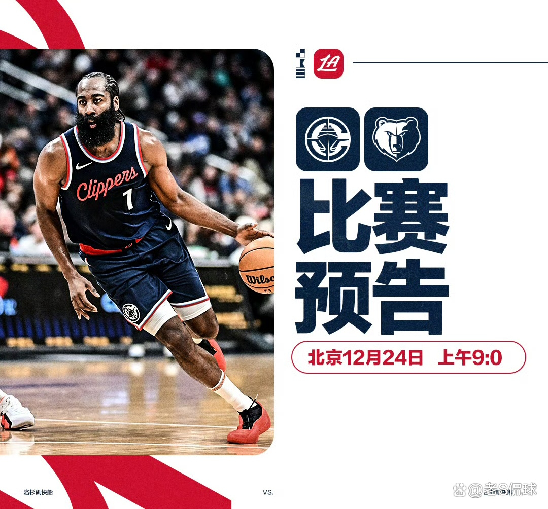 灰熊再胜快船，实现连胜